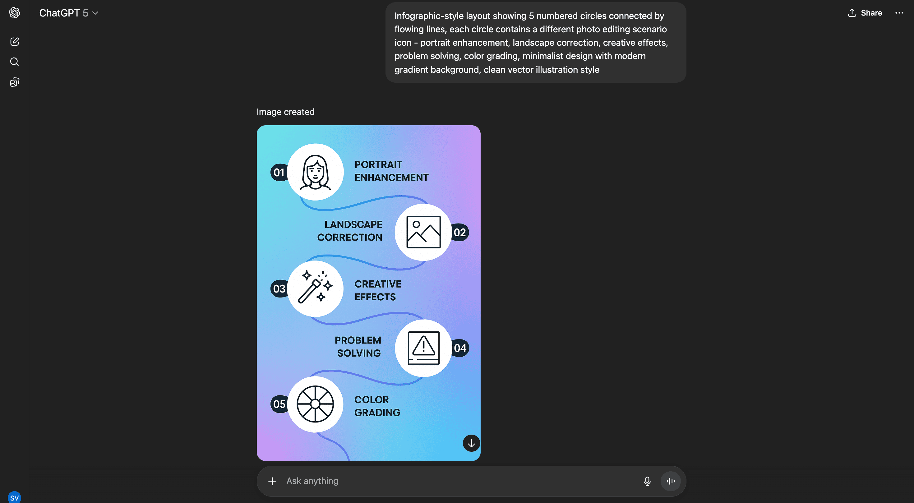 ChatGPT photo editing prompts interface showing AI-powered image enhancement techniques.png
